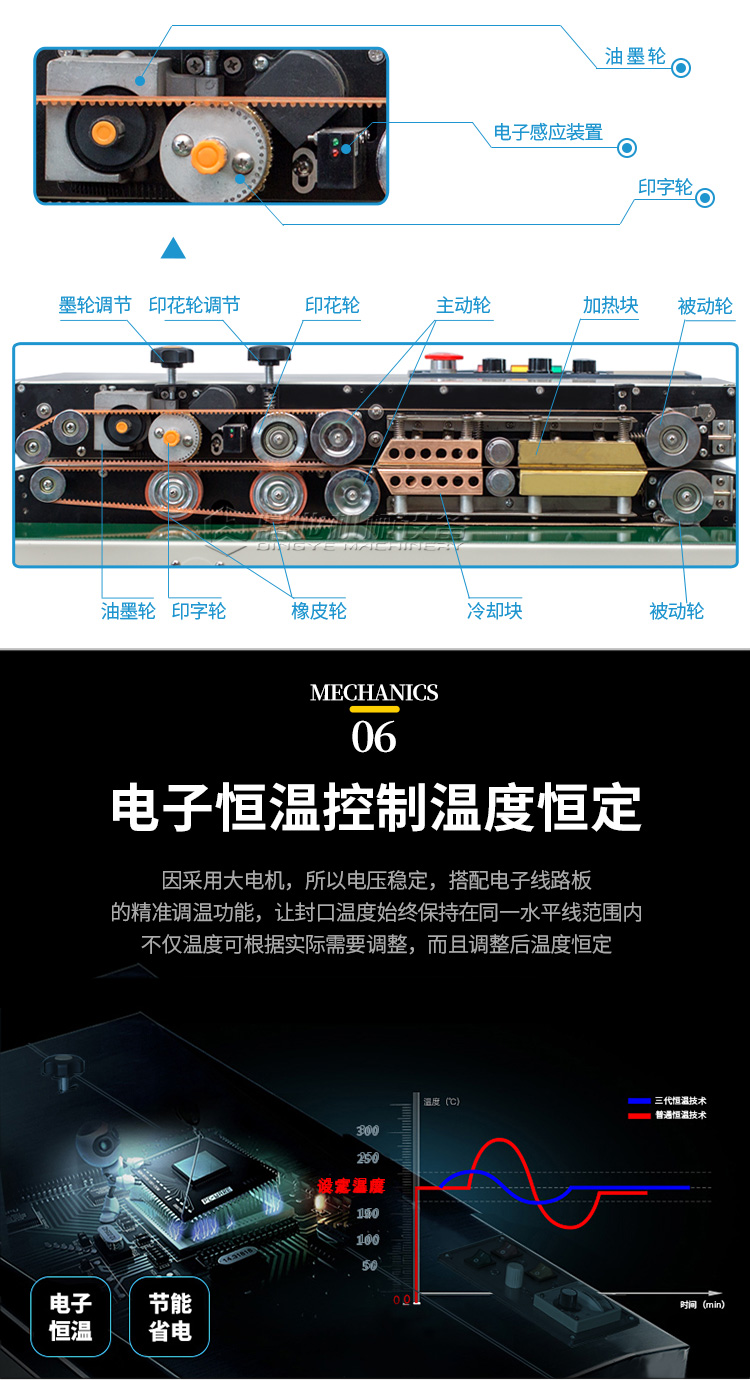 FRD1000W(加寬輸送臺)新_06.jpg FRD1000W(加寬輸送臺)新_06.jpg